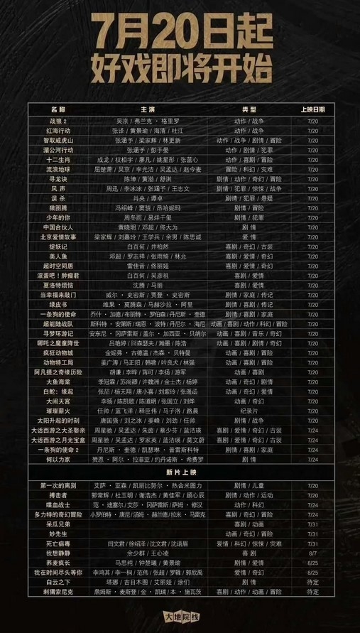 1595300048843508.jpg 影片、.jpg